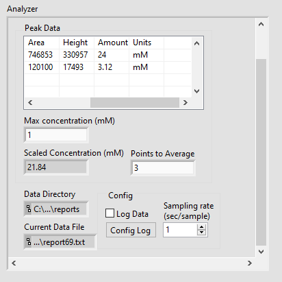 Screenshot of the Analyzer portion of Rxn Rover.